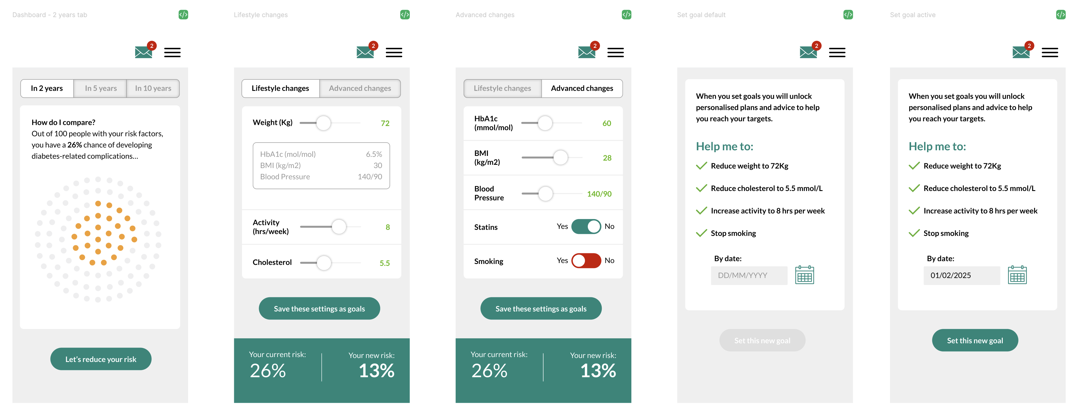Figma design screenshot